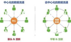 导入小狐狸钱包（MetaMas