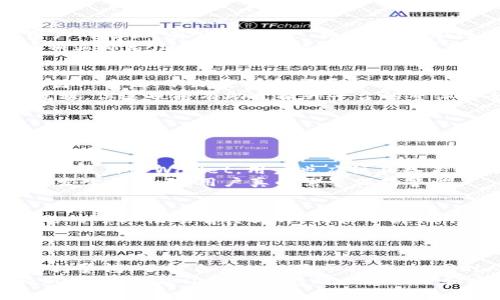 jiaoti在tpWallet买新币安全吗？深度分析和未来趋势/jiaoti
tpWallet, 新币, 安全性, 数字资产/guanjianci

引言：加密货币交易的安全性与重要性
伴随区块链技术的不断发展，加密货币逐渐走入大众视野，各种新币层出不穷。作为投资者，选择一个安全可靠的交易平台显得尤为重要。这不禁让人思考，在tpWallet上购买新币究竟安全吗？在这篇文章中，我们将深入探讨tpWallet的安全性、使用体验以及未来的发展趋势。

tpWallet简介
tpWallet是一款专注于数字资产存储和交易的钱包工具，支持多种主流加密货币及新兴代币。用户不仅可以在该平台上轻松管理自己的数字资产，还可以通过钱包内置的交易功能，便捷地买入或卖出新币。作为一个相对年轻的产品，tpWallet在市场上迅速积累了一定的用户基础。但是，安全性一直是用户最关注的焦点之一。

tpWallet的安全措施
1. **多重签名技术**：tpWallet采用多重签名技术，确保用户的资金在进行转账和交易时必须经过多个身份验证。这大大降低了黑客攻击的风险。
2. **加密协议**：所有用户的数据和交易信息都经过高强度加密，避免被第三方获取。不过，这种技术的复杂性可能让部分用户感到无从了解，但实际效果无疑是提升了安全性。
3. **冷存储和热钱包结合**：tpWallet结合冷存储和热钱包的优势，大部分资产以冷存储形式保存，只有一小部分用于日常交易。这种方法有效降低了黑客攻击的收益率。

用户体验：使用tpWallet购买新币的实际感受
实际上，许多用户在tpWallet的交易体验中都表现得相对满意。他们普遍认为界面友好、功能齐全。然而，过于复杂的操作流程仍然是不少新手用户的痛点。有些人表示：“真心觉得，在进行新币交易时，步骤有点繁琐，为了安全而增加的那些验证流程，有时真的让人感到不便。”
在此，我们也不能忽视一些用户在tpWallet上遭遇的小问题，比如交易延迟、币种支持不足等。有用户反映道：“购买某些新币时，系统的更新速度稍显滞后，这导致他们错过了一些很好的投资机会。”

未来的发展趋势
随着加密货币市场的逐渐成熟，tpWallet未来的发展方向也值得关注。一方面，钱包提供方可能会进一步增强安全防护措施，提升用户的信任感。另一方面，不断更新和扩展支持的新币种会成为tpWallet吸引用户的重要策略。
许多评测机构也指出，反洗钱（AML）和客户身份认证（KYC）政策的实施将成为未来钱包平台发展的常态。用户可能会看到更为严格的身份验证流程，但这也将有助于提升平台的整体安全性。

潜在风险：用户需要警惕的问题
在讨论tpWallet的安全性时，我们也不能忽视潜在的风险。以下是两个可能相关的问题，供用户关注。

问题一：tpWallet是否容易受到黑客攻击？
在数字资产领域，黑客攻击始终都是个不变的话题。尽管tpWallet采取了多重安全防护措施，但没有任何系统能够完全杜绝黑客的攻击。所以，即便使用tpWallet，用户也应该具备足够的安全意识，如定期更换密码、不随意点击可疑链接等。
很多用户感到遗憾的是，虽然tpWallet其安全措施还是值得信赖的，但财富的安全必须依赖于用户自身的防范意识。在各大平台的安全事件频繁发生的今天，用户真的需要保持警惕。

问题二：tpWallet的客户服务是否及时有效？
良好的客户服务是任何平台成功的重要因素之一。tpWallet在这方面的表现参差不齐，部分用户反映在遇到问题时，客服响应时间较长，解答问题的专业性也有待提升。相较于其他平台，tpWallet需要在客户服务上进一步改进。
因此，用户在选择使用tpWallet之前，可以尝试先咨询客户服务，观察其响应速度和专业程度，从而做出更明智的决定。

结论：在tpWallet购买新币的安全性评估
总体来看，tpWallet在数字资产安全性上采取了多重防护手段，用户在该平台进行新币交易时，确实享有一定的安全保障。不过，用户也要时刻保持警惕，了解自身的风险承担能力。同时，期望tpWallet在用户体验和客户服务上有所提升，以满足更广泛的用户需求。
随着市场的快速变化，未来的趋势可能让我们看到更加积极的变化。只要我们保持良好的交易习惯，增强防范意识，即便在tpWallet上进行购买新币，还是能让投资者感到比较放心和安全。