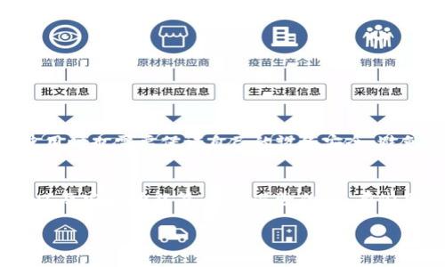 区块链钱包界面是指在区块链钱包应用程序或软件中，用户用来管理其加密货币资产的视觉界面。它的功能通常包括查看资产余额、发送和接收数字货币、检查交易记录、设置安全措施等。区块链钱包的界面通常设计得用户友好，以方便用户直观地理解和操作，尽管区块链技术本身相对复杂。

以下是区块链钱包界面的主要组成部分及其功能：

### 1. 资产概览
这是区块链钱包界面中最显眼的部分，通常显示用户持有的不同加密货币（如比特币、以太坊等）的余额及其当前市场价值。

### 2. 转账功能
这个功能使用户能够轻松地发送或接收加密货币。用户只需输入接收方的地址和转账金额，钱包软件将自动生成并广播交易。

### 3. 交易历史
用户可以在这里查看自己所有的交易记录，包括发送和接收的金额、时间戳和交易状态。这一部分有助于用户跟踪自己的资产流动。

### 4. 安全设置
区块链钱包通常提供各种安全功能，如两步验证、助记词备份等。用户可以通过这些设置保护自己的资产不受黑客攻击或丢失。

### 5. 钱包管理
这是用户可以导入或导出钱包文件、切换不同钱包和创建新钱包的区域。这对需要管理多个钱包的用户来说非常重要。

### 常见问题
#### 1. 区块链钱包的安全性如何？
真心觉得，安全性是用户最关注的问题之一。好的区块链钱包会采用多种安全措施，如加密存储私钥、启用两步验证等。用户在使用时也需要保证自己的设备安全，避免下载不明软件。

#### 2. 如何选择适合自己的区块链钱包？
在选择区块链钱包时，用户应考虑几个重要因素，包括钱包的类型（热钱包或冷钱包）、支持的加密货币种类、用户界面的友好性以及安全功能等。有点遗憾的是，有些用户可能会因为安全性不够而遭受损失，因此充分了解后做出选择是十分必要的。

这些就是区块链钱包界面的基本含义和功能，希望能够帮助您理解相关内容！