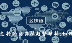 2024年Web3钱包支持的交易所