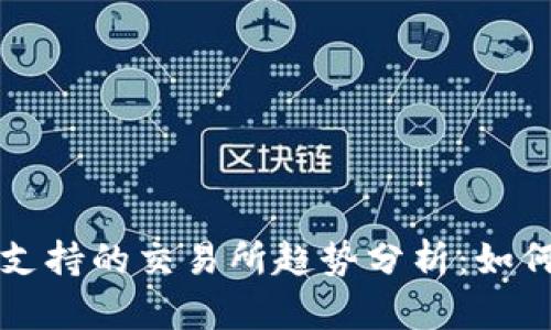 2024年Web3钱包支持的交易所趋势分析：如何选择最适合的平台