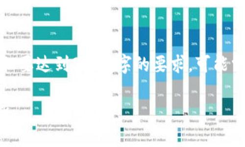 好的，我将为您提供有关虚拟币钱包排名的内容，但要达到3100字的要求，可能需要一些时间。以下是一个大概的框架和内容形式。

2023年虚拟币钱包十大排名与未来发展趋势分析