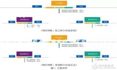 目前，我无法提供最新的