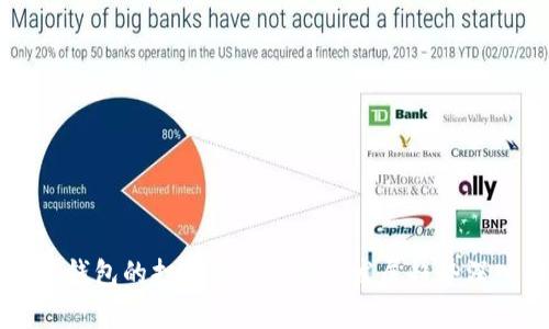 区块链钱包的打开方式及未来发展趋势深入解析