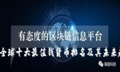 2023年全球十大最值钱货币