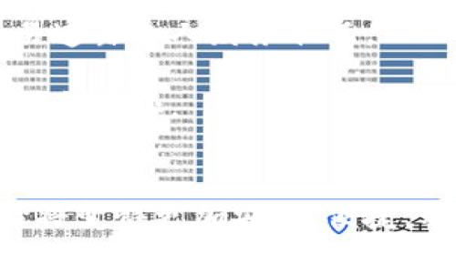 关于“安卓下载TP钱包安全性”的问题，确实是一个越来越受到关注的话题。在数字货币逐渐普及的大环境下，用户们对于安全性、隐私保护等方面的担忧也逐渐上升。那么，接下来我们就来深入探讨一下，安卓手机下载TP钱包究竟是否安全，同时也会为您解答一些相关的问题。

什么是TP钱包？

TP钱包是一款去中心化的数字货币钱包，主要用于存储、管理和交易各种数字资产。用户可以通过TP钱包安全地存储比特币、以太坊等多种加密货币。该钱包支持链上交易、资产管理、及智能合约等功能，给用户提供了极大的便利。TP钱包自推出以来，以其简洁的操作界面和强大的功能吸引了不少用户的注意。


安卓下载TP钱包的安全性分析

首先，安全性是每个用户在选择数字钱包时最关心的问题之一。安卓用户下载TP钱包时，可以从以下几个方面来评估其安全性：

1. **来源**：确保您从官方渠道下载TP钱包，例如其官方网站或是Google Play Store。非官方链接可能包含恶意软件，危害您的资产安全。

2. **权限设置**：在下载并安装应用程序时，请注意其请求的权限。正常情况下，TP钱包只需基本的存储权限，而不应要求过多不相关的权限。

3. **用户评价和反馈**：可以浏览社交媒体、App Store 及专业评测网站上的用户评价，了解其他用户对于TP钱包的使用体验及安全性反馈。

4. **加密技术**：TP钱包采用行业标准的加密技术来保护用户的私钥和交易数据。请您关注TP钱包是否有定期的安全审计和更新，以防止潜在的安全漏洞。

5. **备份和恢复机制**：确保TP钱包提供安全的备份和恢复选项，这样在出现问题时您可以迅速找回资产。用户应定期备份自己的私钥或助记词，并妥善保管。

6. **多重签名和双重验证**：如果TP钱包支持多重签名和双重验证功能，这将进一步增强安全性。对于大额资产或频繁交易的用户，这些功能尤为重要。


普遍存在的安全隐患

虽然TP钱包本身具备一定的安全保障，但是我们在使用过程中，仍可能面临诸多安全隐患。例如：

- **钓鱼攻击**：不法分子可能通过伪造网站或应用程序冒充TP钱包，试图获取用户的账户信息。用户在输入私人信息时必须仔细核对网址和应用程序的真实性。

- **恶意软件**：一些安卓应用可能潜藏病毒或恶意程序，这些软件会偷偷盗取用户的敏感信息。因此，下载应用程序时一定要选择官方渠道并定期更新设备的防病毒软件。

- **社交工程**：用户可能在社交网络中被诱导提供个人信息，进行不安全的投资等。增强网络安全意识、学会识别这些骗局是至关重要的。

- **缺少安全意识**：由于用户对于加密货币和数字钱包的理解不足，可能在操作时不小心泄露个人隐私或私钥，造成资产损失。


如何提升TP钱包的安全性

为了保护您的资产品安全，除了选择一个相对安全的数字钱包之外，提升个人的安全意识和技术防护也至关重要。以下是一些建议：

- **定期更新**：保持TP钱包及手机操作系统的定期更新，及时修补漏洞，保护账户安全。

- **使用强密码**：设置复杂且难以猜测的密码，并定期更换。避免使用生日、手机号等容易被猜到的信息。

- **启用生物识别**：如果设备支持，启用指纹或面部识别等生物识别功能，提高对钱包的保护。

- **谨慎网络连接**：避免在公共Wi-Fi下进行数字货币交易，尽量使用可信的网络环境。

- **加密备份**：选择将私钥、助记词用加密形式储存，且分散存放在不同的安全位置。在一定情况下，可以使用硬件钱包作为额外保护。

经过上述讨论，相信大家对于安卓下载TP钱包的安全性有了更深刻的认识。虽然安全性相对较高，但是用户自身的安全操作同样至关重要。因此，了解并做好相关的安全防护是保证自己数字资产安全的关键步骤。

相关问题探讨

1. TP钱包与其他钱包相比安全性如何？

在选择数字钱包时，用户往往会比较不同钱包的安全性、易用性等指标。TP钱包与其他流行钱包（如Metamask、Trust Wallet）相比，在安全性上也有其独特之处。

TP钱包采用了多层加密机制，并且定期进行安全审计，使得用户的资产能得到较好的保护。同时，用户界面友好，任何层级的用户都可以方便地使用。相比于一些老牌钱包，TP钱包在用户体验上更为直观，降低了使用门槛。

当然，每种钱包都有其优劣势，建议用户根据自身需求选择适合的产品。例如，如果用户在意去中心化和隐私保护，可能会更倾向选择某些特定的钱包。而TP钱包在用户普遍使用场景中展现了其兼顾安全和便捷的特性。


2. 如何防范钱包被盗？

数字钱包被盗的现象屡见不鲜，因此了解安全防范措施极为重要。为了降低资产被盗的风险，建议用户遵循以下几点：

- **私钥保管**：私钥是您数字资产的“通行证”，应以分散和安全的方式进行存储，不要将其存放在网络上。例如可以将其写在纸张上，妥善保管，甚至考虑使用冷钱包进行长期存储。

- **注重防钓鱼**：随时保持警惕，避免点击陌生人发送的链接，切勿通过非官方渠道下载钱包应用。务必在网址中确认正确拼写，拦截加密货币相关的骗局。

- **监控账户异常**：定期检查您的钱包账户，关注是否有异常交易发生。若发现可疑行为，请立即采取措施，比如更改密码或冻结钱包。

- **养成信息分享习惯**：在社交媒体上分享资产或交易信息时应持谨慎态度，避免成为黑客的目标。分享前务必考虑信息的敏感性，切勿轻易透露个人财务状况。

总的来说，TP钱包的安全性与用户的操作息息相关。希望每位用户都能在使用过程中加强安全意识，保护自己的资产，享受数字货币带来的便利和乐趣。


尽管数字货币的未来尚不明确，但随着技术的不断进步和人们安全意识的提升，我们有理由相信安全的数字钱包会变得愈加成熟，用户的体验将变得更加安全、便捷。希望每一位用户都能在这个迅速变化的数字货币世界中保持警惕，拥抱未来。