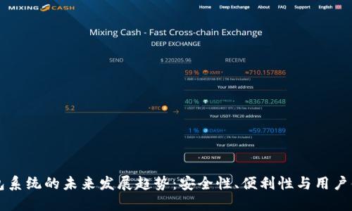 区块链数字钱包系统的未来发展趋势：安全性、便利性与用户体验的全面提升
