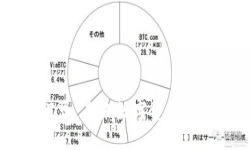 USDT交易记录：未来数字资产管理的新趋势