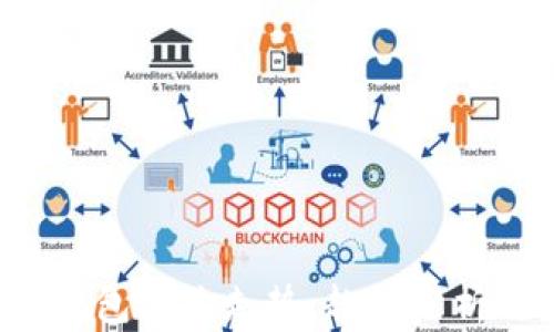 
2023年区块链钱包股价走势：趋势分析与未来发展展望