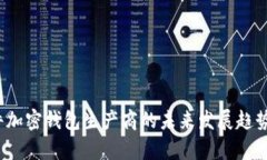 2024年硬件加密钱包生产商