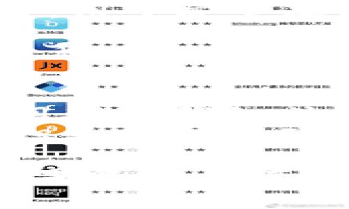 加密钱包的类型及其分类可以通过多种方式进行，以下是一些常见的加密钱包类型：

1. **软件钱包**：这些钱包是基于应用程序或在线平台的，可以分为以下几种子类型：
    - **桌面钱包**：安装在个人电脑或笔记本上的应用程序。
    - **移动钱包**：适用于智能手机的应用程序，常用于日常交易。
    - **网页钱包**：通过浏览器访问的在线平台，用户无需下载任何软件。

2. **硬件钱包**：这些是专门设计的物理设备，用于安全存储加密货币私钥，如 Ledger 和 Trezor 等。

3. **纸钱包**：将私钥和公钥打印在纸上的一种存储方式，虽然非常安全，但也极易遗失或损坏。

4. **冷钱包和热钱包**：
    - **冷钱包**：不与互联网连接，通常使用硬件钱包或纸钱包来存储加密货币，安全性更高。
    - **热钱包**：与互联网连接，使用方便但更容易受到攻击。

以上是加密钱包的几种主要类型及其分类，如果您有任何特定问题或需要更详细的信息，请告诉我！