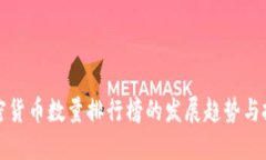 未来加密货币数量排行榜