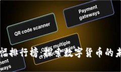 虚拟币历史涨幅排行榜：