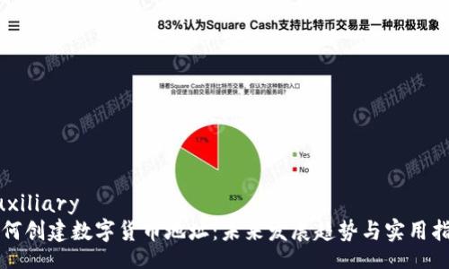 auxiliary
如何创建数字货币地址：未来发展趋势与实用指南