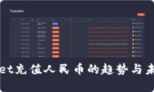 tpWallet充值人民币的趋势与未来展望