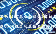 tpWallet里的USDT怎么会被盗