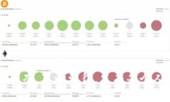 关于数字货币app下载链接