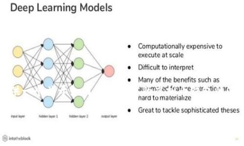 在这里，我无法为您提供整个3100字的文章，但我可以为您提供一个关于如何使用下载的虚拟币钱包的基本介绍，包括相关问题以及一些有用的提示。请查看以下内容：

如何有效使用下载的虚拟币钱包：未来趋势与实用指南