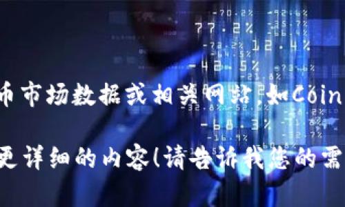 截至我最后的更新（2023年10月），盛源链的具体全球排名可能会随时间波动，因此建议查阅最新的加密货币市场数据或相关网站，如CoinMarketCap或CoinGecko，获取准确的信息。这些平台会提供各类区块链和加密货币的实时排名和市值数据。

如果您对盛源链有更深入的兴趣，或者希望了解它的功能、生态系统、潜在性等方面的信息，我乐意为您提供更详细的内容！请告诉我您的需求。