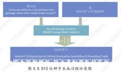 tpWallet安全防护措施：防止