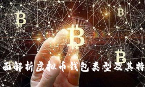 全面解析虚拟币钱包类型及其特点