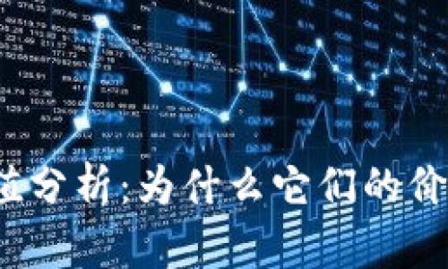 加密钱包估值分析：为什么它们的价值不断上升？