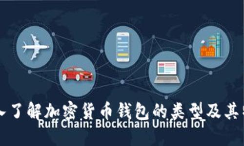 深入了解加密货币钱包的类型及其特点