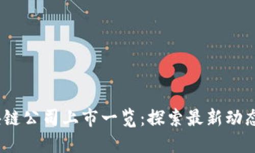 2023年区块链公司上市一览：探索最新动态与发展趋势