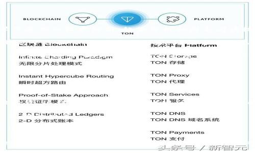 baioti如何在安卓设备上下载和使用易欧交易所App：完整指南/baioti
易欧交易所, 安卓设备, 下载指南, 加密货币交易/guanjianci

一、什么是易欧交易所？
易欧交易所是一家新兴的数字资产交易平台，致力于为全球用户提供安全、稳定、高效的交易服务。平台支持多种加密货币的交易，包括比特币、以太坊、瑞波币等，同时以其直观易用的用户界面和强大的交易功能赢得了广泛的用户基础。
易欧交易所不仅为用户提供了现货交易、合约交易等多种交易方式，还提供了丰富的交易工具与分析功能，帮助投资者做出更明智的决策。此外，易欧交易所还注重用户的安全性和隐私保护，采用了多重安全措施保障用户的资产安全。

二、为什么选择易欧交易所？
选择易欧交易所的理由有很多。首先，易欧交易所具备非常高的流动性，能够满足大额交易的需求。此外，平台还提供了多种交易模式，让用户根据自己的风险承受能力和交易习惯选择合适的交易方式。
其次，易欧交易所的交易手续费相对较低，用户在交易时能够节省一部分成本。与其他交易所相比，易欧交易所还提供了丰富的功能，如API交易、移动端交易等，这使得它对于专业交易者和普通投资者都同样友好。

三、如何在安卓设备上下载易欧交易所App？
在安卓设备上下载易欧交易所App非常简单，您可以按照以下步骤进行操作：
strong步骤一：访问官方网站/strong
首先，您需要打开易欧交易所的官方网站。在网站首页上，通常会有“下载”或“获取App”的链接，点击进入下载页面。
strong步骤二：选择安卓版本/strong
在下载页面中，您可以看到多个版本的下载选项，选择“安卓APP”版本进行下载。请确保您下载的是最新版本，以享受最佳体验。
strong步骤三：允许设备安装未知来源应用/strong
在下载完成后，您需要在设备的设置中允许安装来自未知来源的应用。进入“设置”“安全”“未知来源”，勾选允许安装。
strong步骤四：安装及注册/strong
点击下载的APK文件进行安装，按照提示完成安装后，打开应用，进行用户注册。您可以通过邮箱或手机号码注册新账户，完成后即可开始交易。

四、易欧交易所App的主要功能
易欧交易所的App提供了许多强大的功能，帮助用户高效进行交易。
strong1. 实时行情/strong
用户可以查看实时的市场行情，了解各类加密货币的价格走势。平台还提供了多种图表及技术指标，帮助用户做出合理的交易决策。
strong2. 便捷交易/strong
用户可以通过App随时随地进行交易，无论是买入还是卖出，都非常方便。系统支持多种交易方式，如限价单、市价单等，用户可以根据自己的需求选择合适的交易方式。
strong3. 安全保障/strong
易欧交易所设有多重安全机制，包括双重身份验证、冷钱包存储等，确保用户的资产和数据安全。
strong4. 客户支持/strong
如果用户在使用过程中遇到任何问题，可以通过App内的客户支持功能进行咨询，团队会及时提供帮助。

五、易欧交易所的用户体验如何？
易欧交易所以用户体验为核心设计理念，界面简洁直观，功能易于操作。无论是新手还是资深交易者，都能迅速上手。此外，平台还提供了丰富的教育资源，包括市场分析、交易策略等，帮助用户不断提高交易水平。
用户普遍反映，易欧交易所的交易速度较快，适合高频交易。同时，平台的技术支持也得到了用户的认可，问题解决效率高，服务态度良好，这些都增强了用户的使用体验。

六、常见问题解答

问题一：如何确保在易欧交易所的交易安全？
在进行加密货币交易时，安全性是用户最关心的问题之一。为确保在易欧交易所的交易安全，可以参考以下几点：
strong1. 开启双重身份验证/strong
易欧交易所支持双重身份验证功能，用户在登录和交易时需要输入手机验证码。这一措施有效增加了账户的安全性，防止未经授权的登录。
strong2. 强密码设置/strong
用户在注册时应设置复杂且安全的密码，避免使用简单的个人信息如生日、手机号等。同时，定期更换密码能进一步提高账户安全性。
strong3. 注意钓鱼网站/strong
用户通常会面临钓鱼网站的风险，应确保只通过官方网站及正规渠道下载App。此外，收到的任何来自陌生人的邮件或短信都需谨慎处理，不轻易点击其中包含的链接。
strong4. 定期查看账户活动/strong
用户可以定期检查自己的账户活动记录，及时发现任何异常情况。一旦发现不明交易，应立即联系易欧交易所的客服团队进行处理。

问题二：易欧交易所是否支持法币交易？
易欧交易所目前主要专注于加密货币交易，暂时尚未全面支持法币交易。然而，用户可以通过平台的某些渠道将法币兑换为加密货币，具体流程如下：
strong1. 第三方支付平台/strong
用户可以通过第三方支付平台（如支付宝、微信支付等）将法币兑换为易欧交易所支持的加密货币。大部分平台都提供了便捷的交易入口，用户只需按照步骤进行操作即可。
strong2. 法币交易对接/strong
随着平台的发展，易欧交易所可能会将法币交易功能引入到自己的平台中。目前用户可以关注平台的动态和公告，以便及时获取最新信息。

问题三：如何提升在易欧交易所的交易技巧？
提升交易技巧是每个投资者应该关注的重要方面，以下是一些实用的方法：
strong1. 学习市场分析/strong
掌握基本的市场分析工具与技巧是提升交易水平的重要前提。用户可以通过易欧交易所提供的教育资源，学习基础的技术分析、趋势分析和图表阅读技巧，从而更好地理解市场走势。
strong2. 实践模拟交易/strong
用户可以在易欧交易所尝试模拟交易，通过虚拟资金进行交易，积累实际操作经验。模拟交易可以帮助用户熟悉平台操作，提高反应速度，增强市场敏感度。
strong3. 沟通交流/strong
加入相关的加密货币社区，与其他投资者进行交流。用户可以分享自己的交易心得，学习他人的经验，互相帮助、共同进步。此外，参加平台开展的线上研讨会也是提升交易技巧的好途径。

问题四：在易欧交易所投资加密货币需要注意什么？
尽管加密货币市场充满机会，但投资者在进行交易时仍需注意以下几点：
strong1. 理解市场风险/strong
加密货币市场波动性极大，投资者必须在交易前充分理解市场风险，避免因价格剧烈波动而遭受重大损失。
strong2. 分散投资/strong
为了降低风险，建议投资者不要把所有的资金投资在一两种加密货币上，而是选择几种不同的币种进行分散投资。这样即使某一币种出现问题，其他币种仍能平衡整体投资效益。
strong3. 情绪控制/strong
投资者需要保持冷静，不要因市场趋势的短期波动而情绪波动。如果出现投资亏损，也要学会平复情绪，做出理智的决策。
strong4. 定期审视投资组合/strong
随着市场的变化，定期审视自己的投资组合，及时调整交易策略，可以帮助投资者更好地应对市场的变化，促进投资的稳健发展。

总结而言，易欧交易所为用户提供了一个安全、便捷且功能丰富的交易环境。在安卓设备上下载和使用易欧交易所App能够有效提升用户的交易体验，但用户在交易过程中也要注意安全性及风险控制，不断学习和提升自己的交易技巧，以达到更好的投资效果。