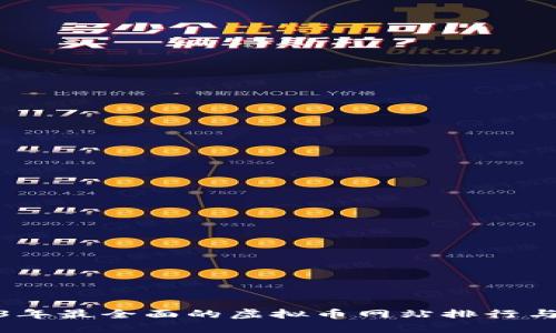 2023年最全面的虚拟币网站排行与评测