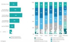 今日以太币与比特币最新