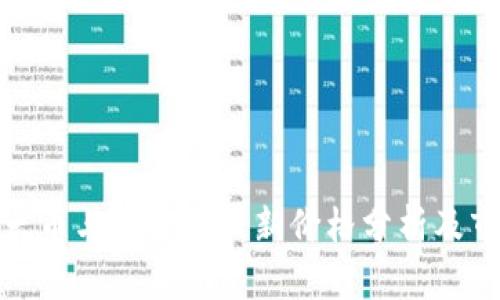 今日以太币与比特币最新价格分析及市场趋势