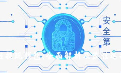 区块链提现钱包：全面解析及最佳选择指南