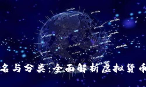 数字货币的别名与分类：全面解析虚拟货币的标签与特点