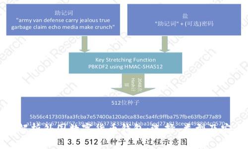 全面解析外国数字货币钱包：选择、类型及安全性