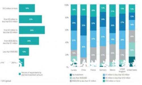 虚拟币钱包充值指南：如何快速安全地为您的数字资产钱包充值