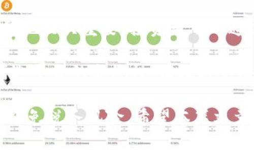   BTC期货交易平台的税务责任解析/  

 guanjianci BTC期货、税务责任、加密货币税、交易平台税务/ guanjianci 

随着比特币及其他加密货币的普及，越来越多的投资者开始关注BTC期货的交易机会。然而，除了关注可能的盈利之外，税务责任问题也逐渐引起了人们的重视。尤其是在一些国家和地区，加密货币的交易往往被认为是应税行为。因此，有关BTC期货交易平台是否需要交税成为了一个重要的话题。

在本篇文章中，我们将深入探讨BTC期货交易平台的税务责任，帮助投资者理解在进行期货交易时需要考虑的税务问题。同时，我们还将解答与此主题相关的几个常见问题，以便为投资者提供更全面的信息。

BTC期货交易是否要交税？
首先，我们需要明确的是，BTC期货交易在很多国家和地区被视为一种投资活动。因此，这种交易所获得的利润通常会被视为资本利得，需要缴纳所得税。具体的税率和计算方法因国家和地区而异。例如，在美国，根据持有资产的时间长短，长期和短期投资的税率会有所不同。短期资本利得税通常等于普通收入税率，而长期资本利得税则相对较低。

在中国，虽然加密货币的交易存在一定的法律模糊性，但如果交易获利，也可以被视为个人所得，需要缴纳相应的个人所得税。因此，无论在何种情况下，投资者都应保持警惕，确保符合税法法规。

如何计算BTC期货交易的税务？
在计算税务时，投资者需要了解几个关键要素：交易额度、持有时间、交易频率等。在进行BTC期货交易后，所有的交易记录都应被保留，供未来税务申报使用。如果在交易中获利，则应与原投入成本进行比较，以计算出应缴纳的资本利得。

假设投资者在BTC期货平台上以10,000美元购买比特币期货合约，若合约最终售价为15,000美元，则资本利得为5,000美元。若该投资者在持有期内未进行任何交易，则该利润将作为资本利得进行申报，根据相关税率进行纳税。

不同国家对BTC期货交易的税务规定如何？
各国对加密货币的税务规定不一，这也使得跨国投资者在进行BTC期货交易时要特别留意。例如，在美国，IRS（国税局）已明确将加密货币视为财产而非货币，因此投资者在交易时需自行计算并申报资本利得。而在欧盟大部分国家，加密资产的税务尚未形成统一规定，通常依据各国具体政策进行征税。

在其他一些国家，如日本和澳大利亚，加密货币的税务法规相对明确，同时也鼓励合规交易，这为投资者提供了一定的法律保障。因此，建议投资者在交易前咨询当地相关税务机关或专业财务顾问，以确保合法合规。

如何应对税务风险？
面对日益严格的税务执法政策，投资者在进行BTC期货交易时应更加谨慎。首先，建议保持详尽而透明的交易记录，包括每一笔交易的时间、金额、合约类型、获利金额等信息。其次，咨询专业财务顾问，使获取最新的税务政策和适用的税务建议。此外，合理规划投资时间，选择长期持有或短期交易的策略也能在一定程度上降低税务负担。

总之，在进行BTC期货交易时，税务问题不可忽视。了解并遵守当地法律法规，合理规避税务风险，是每一个投资者应尽的责任与义务。

常见问题解答

问：BTC期货交易的盈利如何申报税务？
对于BTC期货交易的盈利进行申报税务是每位投资者的法律义务。首先，投资者应记录每一次交易的具体信息，包括买入和卖出的时间、数量、价格等。然后，依据投资的持有时间长短，计算资本利得（盈利）并依照所在地的税务要求进行申报。对于短期交易（持有不超过一年的），盈利通常以普通收入形式征税，而长期持有（超过一年）的盈利则通常以较低的资本利得税率征税。

建议投资者能够使用专业的税务软件或者聘请专业的财务顾问，帮助制作税务报表，并确保所填报的信息准确无误。这些措施不仅能让投资者顺利完成申报，也能降低因税务问题产生的法律风险。

问：如果未申报BTC收益会有什么后果？
未按规定申报BTC收益的后果因国而异，但通常可能包括罚款、利息费用及法律追责等。在一些国家，税务机关对未申报的行为采取零容忍的态度，甚至可能追溯到几年前的交易。因此，投资者应当认真遵守税务法规，确保每一笔交易都在法律要求的范围内进行。

国家税务机关对加密货币资产的调查也日渐增强，比如大数据技术及区块链分析工具的应用，使得隐瞒收益变得愈发困难。对于已经发生的交易，建议主动咨询税务部门，寻求补救措施，往往能获得相对宽松的处理。

问：怎样合法降低BTC期货交易的税务负担？
合规合法的降低税务负担需要一定的策略和规划。首先，投资者可以通过选择合适的持有时间来税务。比如，持有资产超过一年后进行交易，可能会以较低的长期资本利得税率进行征税。

其次，投资者应关注可以用来抵扣税务的费用，包括交易手续费、专业顾问费用等。通过合规的方式进行成本抵扣，可以在一定程度上减少应纳税额。

另外，利用不同国家的税务优惠政策，如一些国家对企业投资、创新项目等进行税务减免，也可以帮助投资者合理降低税务负担。

问：如何选择合适的BTC期货交易平台？
选取BTC期货交易平台时，投资者应考虑多个因素。例如，平台的安全性、用户评价、交易费用、税务支持及合规性等。此外，了解平台是否具备良好的客户服务及透明的操作流程也至关重要。投资者可以通过阅读用户评论或同行推荐来选择合适的交易平台。

此外，咨询财务顾问关于平台的税务相关建议，也能为投资者选择一款符合其税务需求的BTC期货交易平台提供帮助。这样不仅有助于投资者更好地进行交易，同时能确保所选平台的合规性，有效避免潜在法律风险。

综上所述，随着加密货币投资的普及，相关的税务问题愈发重要。投资者在选择BTC期货交易平台时，需深入了解税务责任，合理合规地进行申报，才能在追求财富增值的同时避免税务风险。希望本篇文章能够为您提供实用信息，助您在加密货币投资路上更加从容自信。