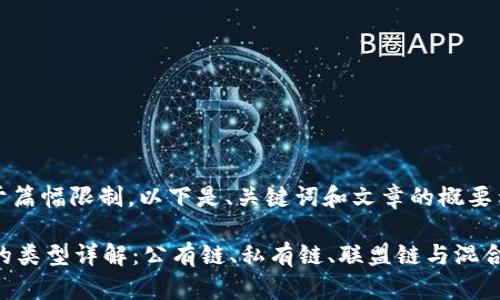 -- 由于篇幅限制，以下是、关键词和文章的概要示例 --

区块链的类型详解：公有链、私有链、联盟链与混合链