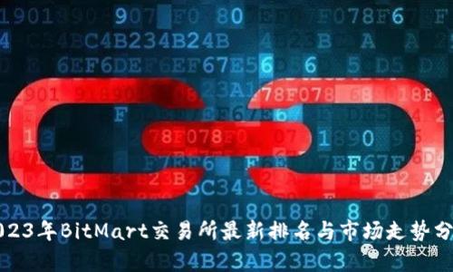 2023年BitMart交易所最新排名与市场走势分析