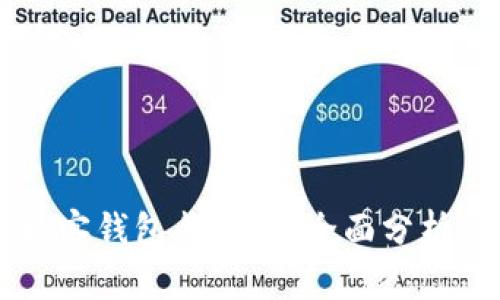 区块链中极客钱包靠谱吗？全面分析与使用指南