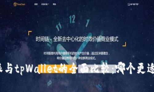 比特派与tpWallet的全面比较：哪个更适合您？