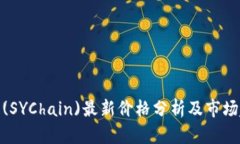 : 盛源链(SYChain)最新价格分