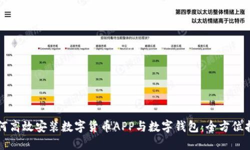 如何高效安装数字货币APP与数字钱包：全方位指南