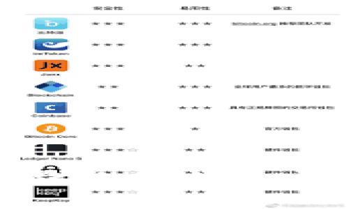 如何在小狐狸钱包中添加资产与使用指南