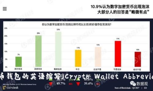 加密货币钱包的英语缩写（Crypto Wallet Abbreviations）