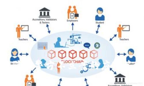 数字币诈骗后警方不立案的应对策略与建议