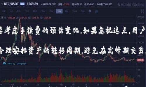 

  虚拟币钱包转账手续费解析：省钱技巧与常见问题解答 / 

关键词：

 guanjianci 虚拟币, 钱包转账, 手续费, 加密货币 /guanjianci 

---

### 虚拟币钱包转账手续费解析

随着加密货币的普及，越来越多的人开始使用虚拟币钱包进行日常交易。在这个过程中，许多用户对于转账是否需要手续费以及如何避免不必要的费用感到困惑。本文将详细介绍虚拟币钱包转账的手续费情况，帮助用户更好地理解及有效地管理他们的加密货币交易费用。

在探讨这个话题之前，首先需要明确虚拟币和钱包的概念。虚拟币，或称加密货币，是一种基于区块链技术的数字货币，主要通过去中心化的方式进行交易。而虚拟币钱包则是用户存储和管理这些加密货币的工具，它可分为热钱包（在线钱包）和冷钱包（离线钱包）。

### 1. 虚拟币转账是否需要手续费？

一般来说，虚拟币钱包转账是需要手续费的。这笔费用通常由矿工或节点收取，以奖励他们处理交易所消耗的资源和能力。手续费的高低取决于多种因素，包括网络拥堵程度、币种类型及转账金额等。

例如，比特币网络的交易手续费会随网络的活跃度波动。当网络拥堵时，用户为了更快地确认交易，可能需要支付更高的手续费；而在网络相对空闲时，手续费则会降低。此外，不同的加密货币手续费政策各异，比如以太坊（Ethereum）和莱特币（Litecoin）等币种也会有不同的收费标准。

### 2. 如何计算虚拟币钱包转账手续费？

目前，大多数虚拟币钱包在用户转账时都会自动计算出所需的手续费，并在确认转账前显示给用户。通常手续费会以“每字节费用”或“以太坊交易的Gas费用”形式展现。

例如，用户在使用比特币钱包进行转账时，钱包会根据当前网络状态和交易大小来计算出手续费。如果用户希望更快完成交易，可以手动设置更高的手续费，反之则可选择较低的手续费，这样会导致交易验证时间变长。

### 3. 怎样避免或降低手续费支出？

尽管转账手续费在加密货币交易中是不可避免的，但用户可以采取一些技巧来降低费用支出。

首先，选择合适的转账时间。在网络闲置时转账会明显减少手续费，例如周末和节假日通常是网络闲置的时段。其次，用户可以使用一些支持手续费自定义的虚拟币钱包，手动调整费用，避免不必要的支出。此外，用户还可以关注一些新的交易所或代币项目，它们可能提供更低的交易费用激励。

### 4. 常见问题解答

#### 问题一：为什么不同的虚拟币手续费差异如此大？

不同虚拟币手续费差异的原因
手续费的差异主要与各个虚拟币的共识机制、网络设计及其拥堵程度有关。例如，比特币采用的是工作量证明（PoW）机制，而以太坊作为使用更复杂的智能合约的网络，其手续费结构则与网络负载相关。在网络高型拥堵时，用户可能会面临更高的手续费。此外，某些币种采用不同的fee计算方式，比如以太坊的Gas费用（交易执行的复杂度也会影响相关费用）。

另外，一些新兴币种为了吸引用户，可能会采取较低的手续费政策，从而促进用户转账和交易的活跃度。因此，在选择加密货币时，手续费也是一个重要的考虑因素。

#### 问题二：如何选择合适的虚拟币钱包？

选择合适的虚拟币钱包
选择一个安全、高效的虚拟币钱包是用户进行加密货币转账前的重要一步。用户首先需要根据自己的需求来选择钱包类型。热钱包更适合频繁交易，连接网络方便，但相应的安全性稍逊；冷钱包则提供更高的安全性，推荐用于长期存储。

此外，用户还需要考虑钱包的信誉、用户体验及支持的币种。如果钱包支持较多主流币种且界面友好，使用起来会更加便捷。另外，也需注意钱包是否具备良好的客户服务及更新频率，确保钱包的安全与稳定。

#### 问题三：费用有哪些情况下可以免除？

免除费用的情况
某些情况下，虚拟币转账手续费可以被豁免。例如，一些交易所会定期推出免手续费的活动，旨在吸引新用户注册并进行交易；或者在一定条件下，用户可以通过持有特定的代币来享受手续费减免服务。此外，有些新兴平台或去中心化交易所（DEX）可能提供完全免费的转账服务，借此增强用户粘性。

不过，虽然面对免手续费的情况，用户也需要注意这种活动的真实性及平台的安全性，以保障资产的安全。

#### 问题四：转账手续费的波动是否会影响我的交易计划？

手续费波动对交易计划的影响
手续费的波动确实可能会对用户的交易计划产生影响，尤其是在进行大量转账或追求快速确认的情况下。比如，当用户计划在网络拥挤期内进行交易时，需要考虑手续费的预估变化。如果忽视这点，用户可能会面临较高的费用支出，甚至导致交易延误。

为了规避这种风险，用户可以提前关注市场动态，并利用某些工具来监测手续费的实时变化。同时，灵活调整交易时间、金额也是控制费用的有效方法。此外，合理安排资产的转移周期，避免在高峰期交易，能显著降低手续费成本。

### 小结

在虚拟币交易日益频繁的今天，了解转账手续费的基本知识不仅能帮助用户节省成本，更是在加密货币投资中实现高效管理的基石。希望本文能够帮助读者更清楚地认识虚拟币钱包转账的手续费及相关问题，为他们更好地进行虚拟货币交易提供指导与支持。