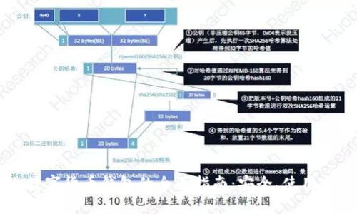 国内数字货币钱包的全面指南：安全、使用与推荐