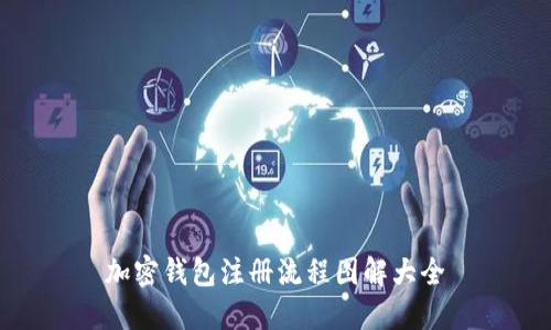 加密钱包注册流程图解大全