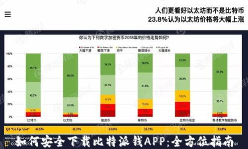 
如何安全下载比特派钱APP：全方位指南